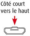 cote court