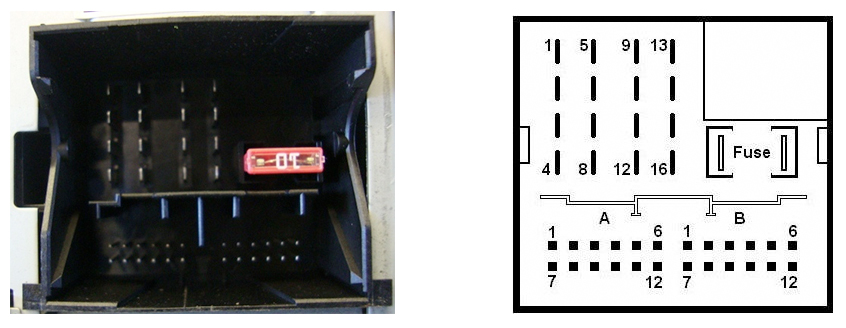 connecteur audi fakra